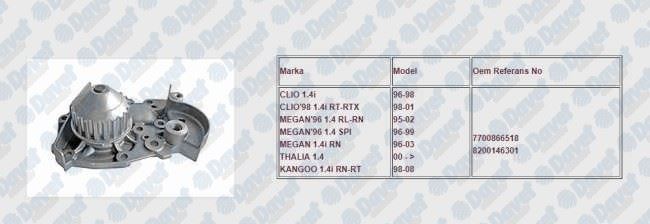 SWAPP 60017 Devirdaim Megane Kangoo Express Clio I 1.4i Rt-Rxe 1.4i